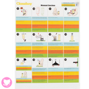 Cloneboy Suction Clone Set